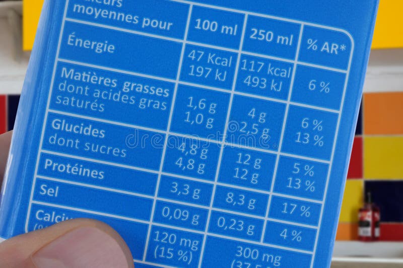 Nutritional Values Listed on French Food Packaging Editorial Stock