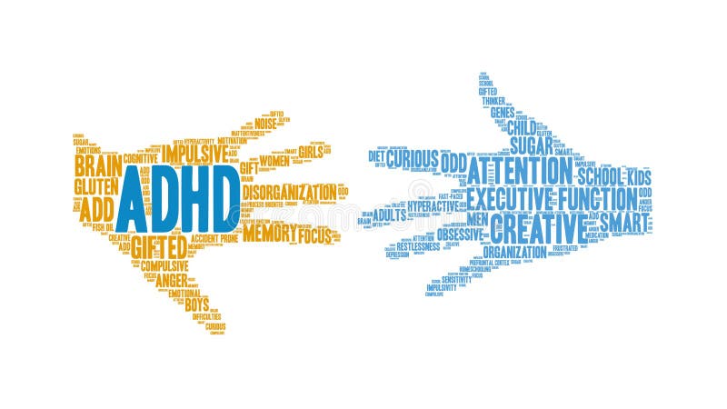 Nuvem de palavras animada adhd ilustração stock