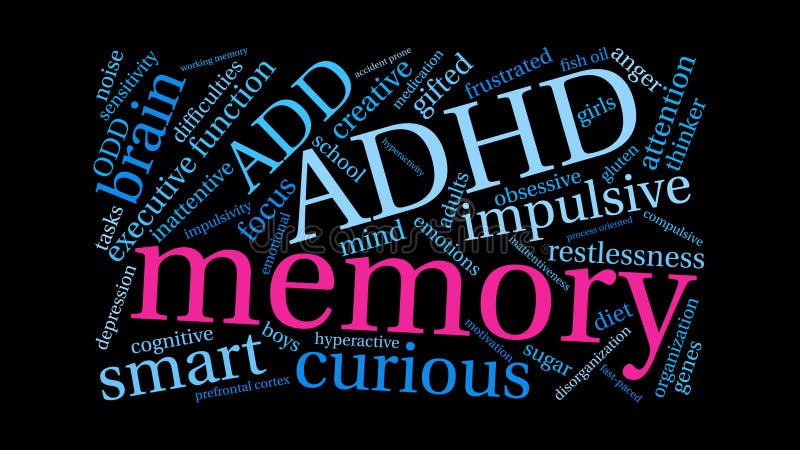 Nuvem animado da palavra da memória ilustração do vetor