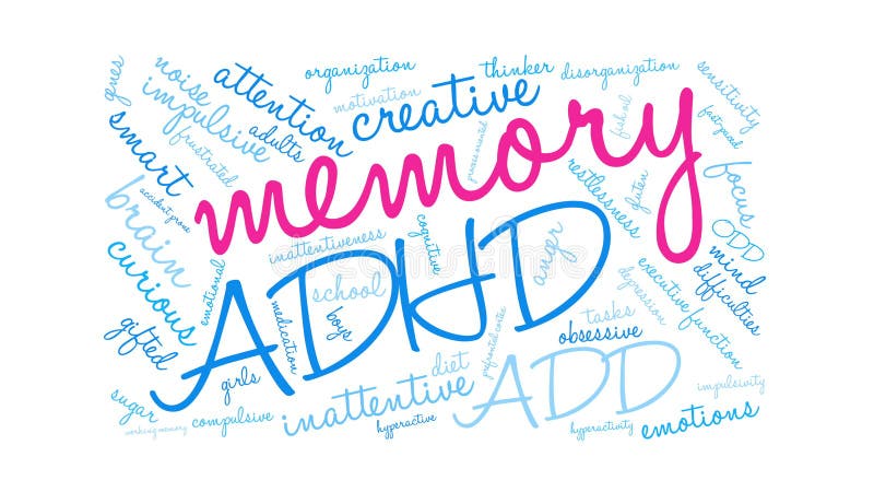 Nuvem animado da palavra da memória ilustração royalty free