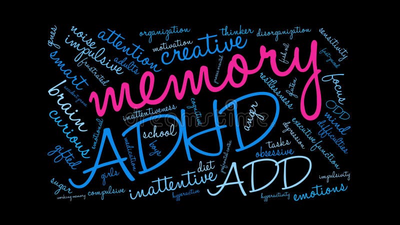 Nuvem animado da palavra da memória ilustração do vetor