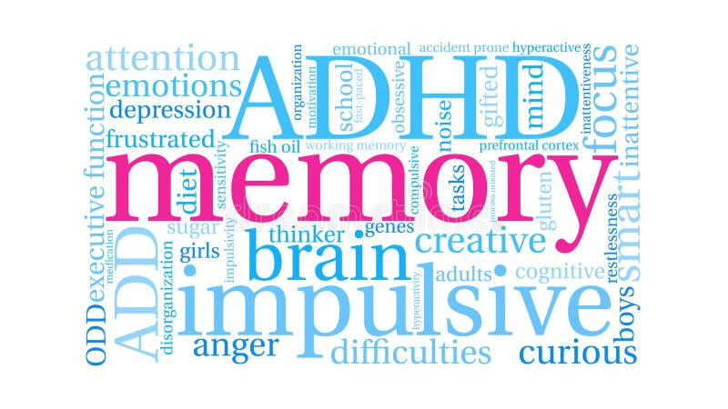 Nuvem animado da palavra da memória ilustração stock