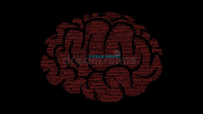 Nuvem animado da palavra da memória de funcionamento ilustração royalty free