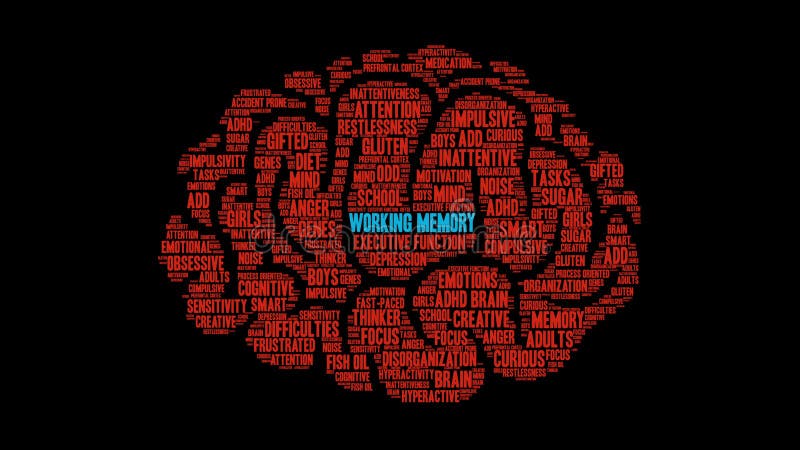 Nuvem animado da palavra da memória de funcionamento ilustração stock