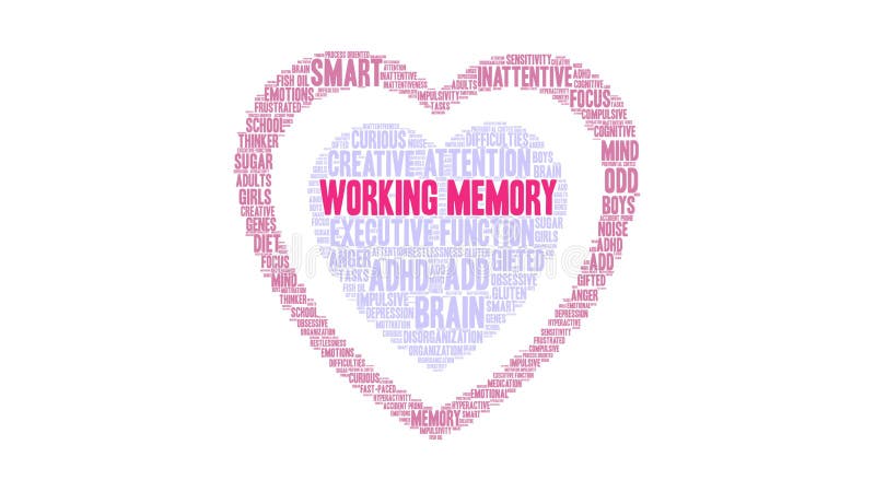 Nuvem animado da palavra da memória de funcionamento ilustração royalty free