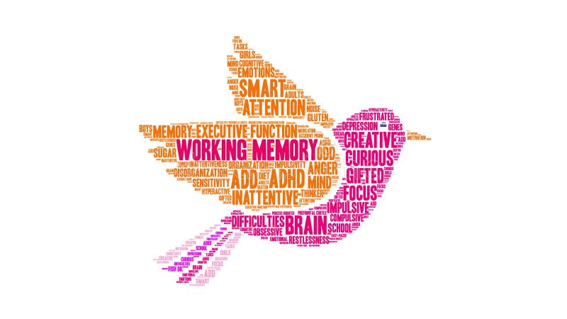 Nuvem animado da palavra da memória de funcionamento ilustração stock