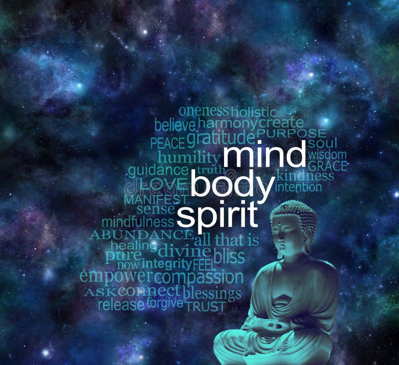 Nuvem cósmica da palavra da Buda do espírito do corpo da mente