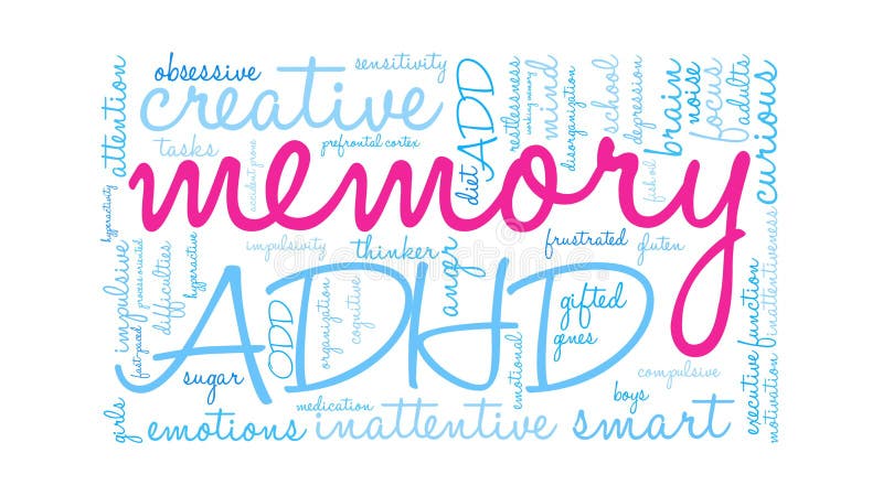 Nuvem da palavra da memória ilustração royalty free