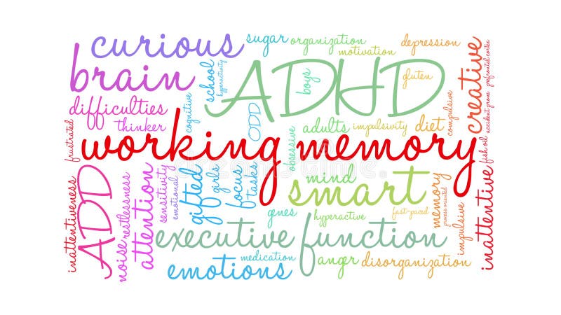 Nuvem da palavra da memória de funcionamento ilustração royalty free