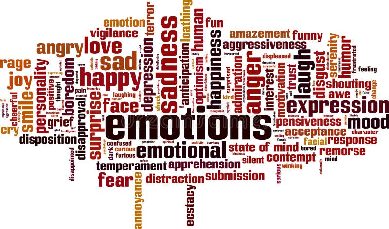 Emotions word cloud concept. Vector illustration. Emotions word cloud concept. Vector illustration