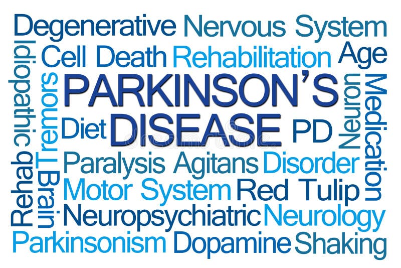 Nuvola di parola della malattia del Parkinson