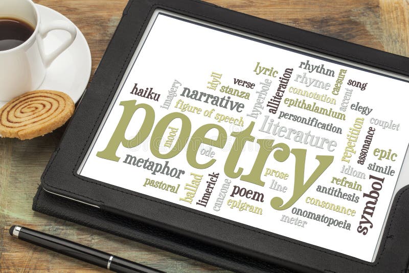 Poetry word cloud on a digital tablet with cup of coffee. Poetry word cloud on a digital tablet with cup of coffee