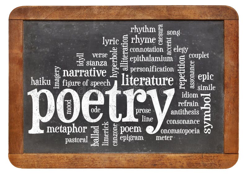 Poetry word cloud on an isolated vintage blackboard. Poetry word cloud on an isolated vintage blackboard