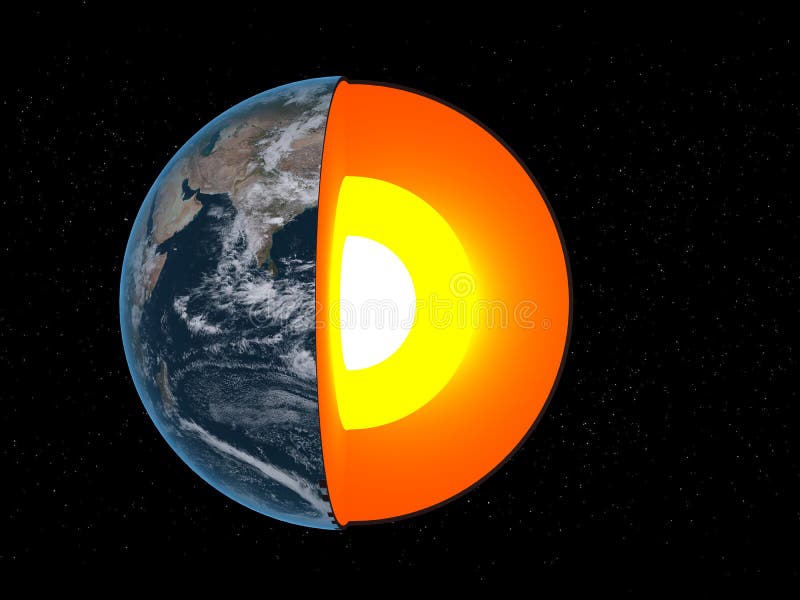 Núcleo da Terra ilustração do vetor