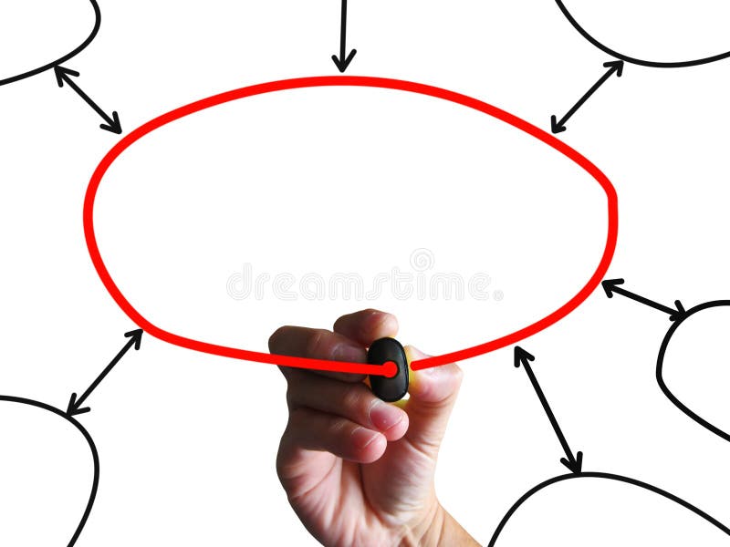 O diagrama vazio mostra o fluxograma das setas do plano de negócios ilustração royalty free O diagrama vazio mostra o fluxograma das setas do plano de negócios ilustração royalty free