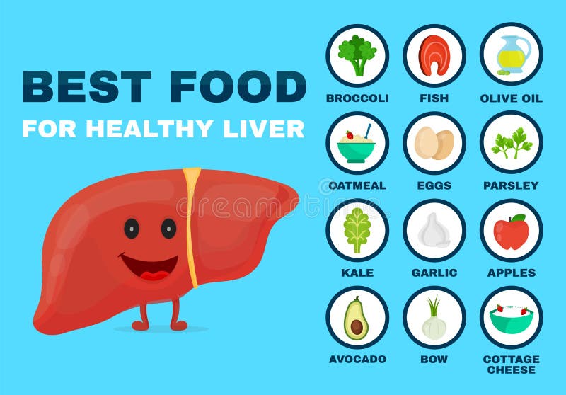 6 dicas para tirar o gosto forte do fígado - Vitamenu