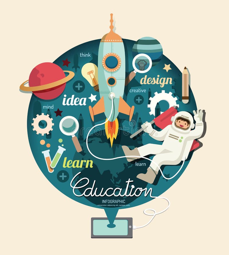 O menino no espaço com o projeto da educação do foguete infographic, aprende concentrado ilustração royalty free O menino no espaço com o projeto da educação do foguete infographic, aprende concentrado ilustração royalty free