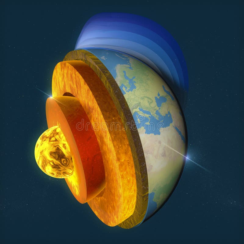 O núcleo de terra, seção mergulha a terra e o céu ilustração do vetor O núcleo de terra, seção mergulha a terra e o céu ilustração do vetor