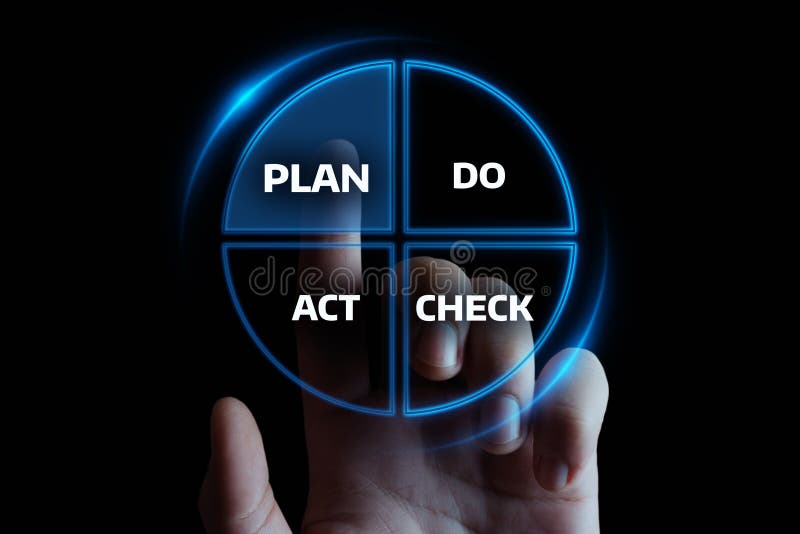 O plano de PDCA faz o conceito do sucesso do objetivo da estratégia da ação de negócio do ato de verificação imagens de stock royalty free O plano de PDCA faz o conceito do sucesso do objetivo da estratégia da ação de negócio do ato de verificação imagens de stock royalty free