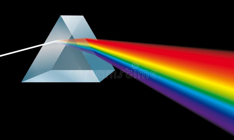 O prisma triangular quebra a luz em cores espectrais