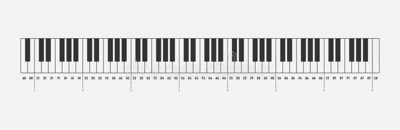 As Notas São Desenhadas Em Teclas De Piano Com a Caneta Felad Para