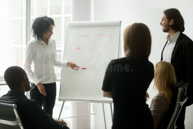 O treinador ou o diretor de marketing africano dão-me a apresentação na equipe fotos de stock O treinador ou o diretor de marketing africano dão-me a apresentação na equipe fotos de stock