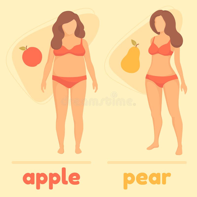 Obesity woman body type, apple and pear