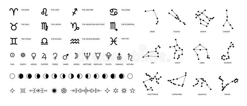 Objawy i konstelacje leku Zodiac Symbole astrologii rytualnej i horoskopu z symbolami gwiazd i fazami Księżyca