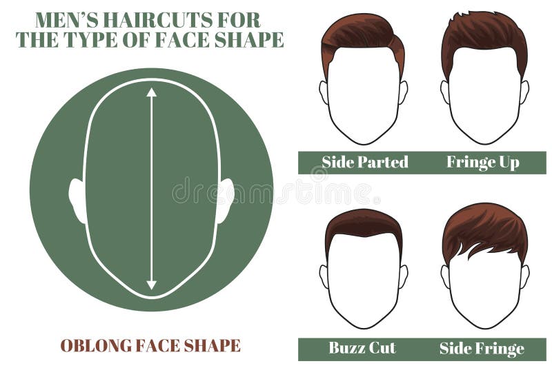 Oblong face shape
