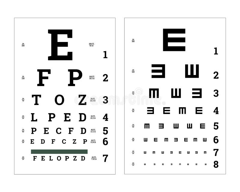 Observe des diagrammes d'essai avec les lettres latines Affiches médicales sur le blanc illustration de vecteur Observe des diagrammes d'essai avec les lettres latines Affiches médicales sur le blanc illustration de vecteur