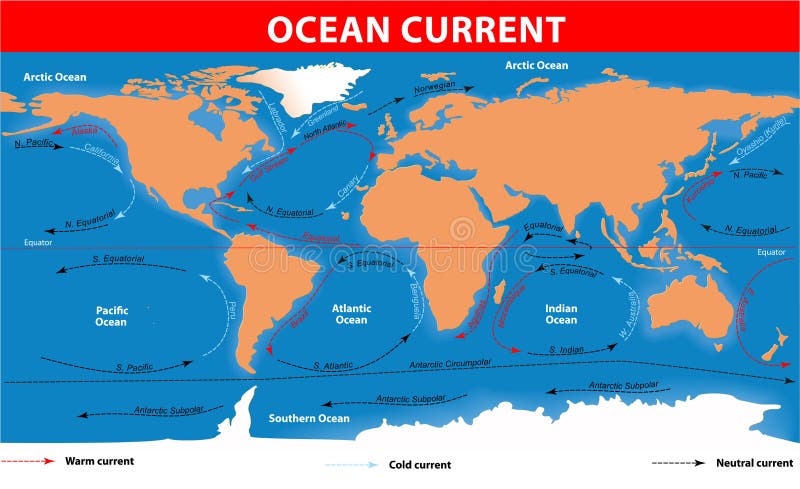Oceanów nawierzchniowi prądy