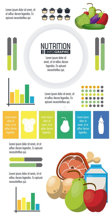 Odżywianie i jedzenie infographic ilustracji Odżywianie i jedzenie infographic ilustracji