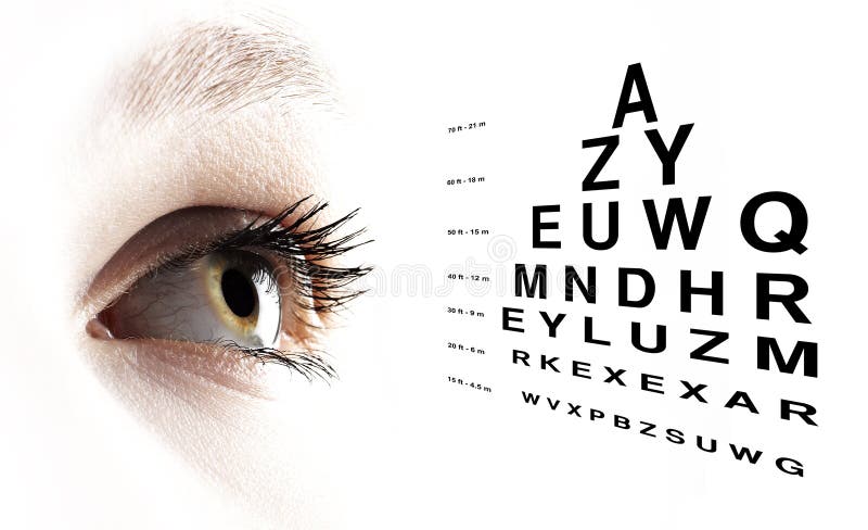 Oeil avec la fin de diagramme de vision d'essai photo stock Oeil avec la fin de diagramme de vision d'essai photo stock