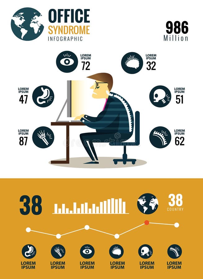 Office syndrome Infographics. stock illustration Office syndrome Infographics. stock illustration