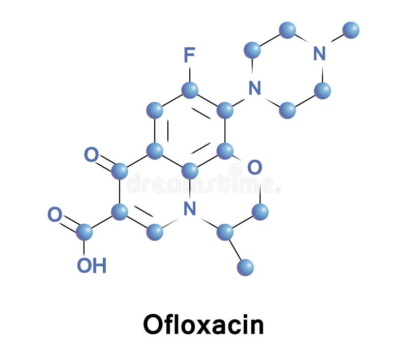 Ofloxin és prosztatagyulladás