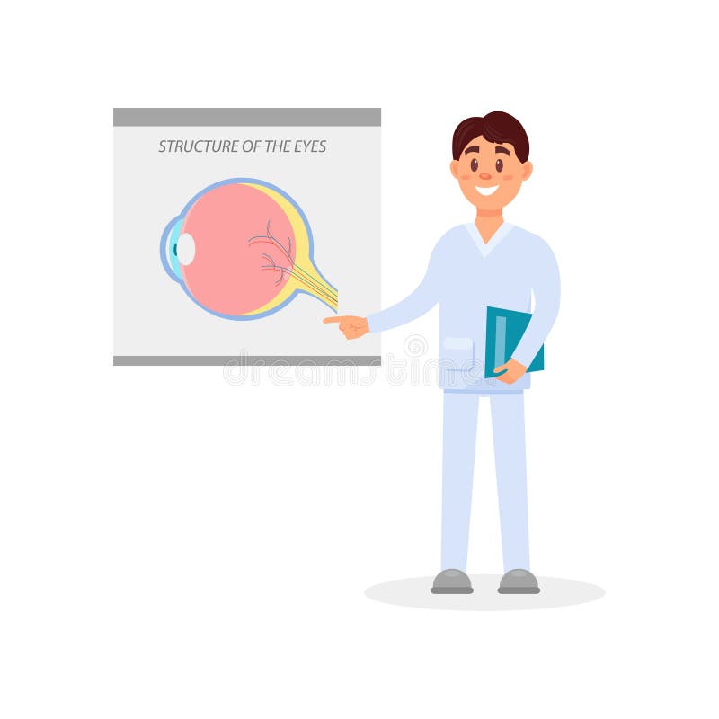 Oftalmólogo de sexo masculino joven que se coloca y que señala en el cartel con la estructura de los ojos Trabajador médico de la libre illustration Oftalmólogo de sexo masculino joven que se coloca y que señala en el cartel con la estructura de los ojos Trabajador médico de la libre illustration