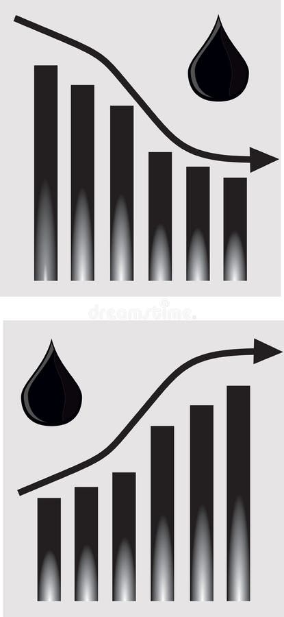 Increase and decrease oil graph. Increase decrease graph vectors