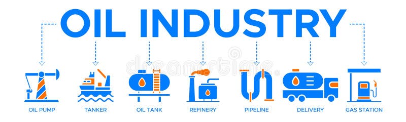 Oil industry banner web icon vector illustration concept with icons of oil pump vector illustration