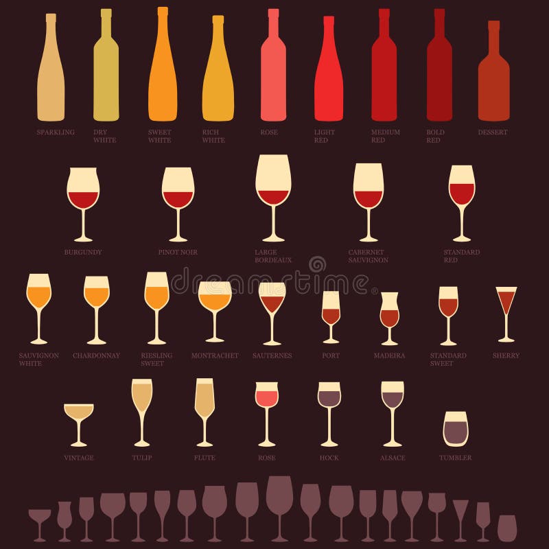 okularów butelek wina