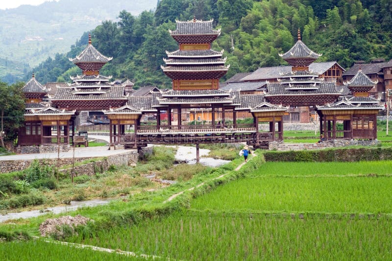 Old bridge of Chinese Village