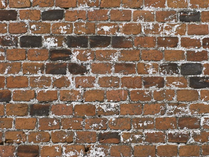 Old brown brick wall background