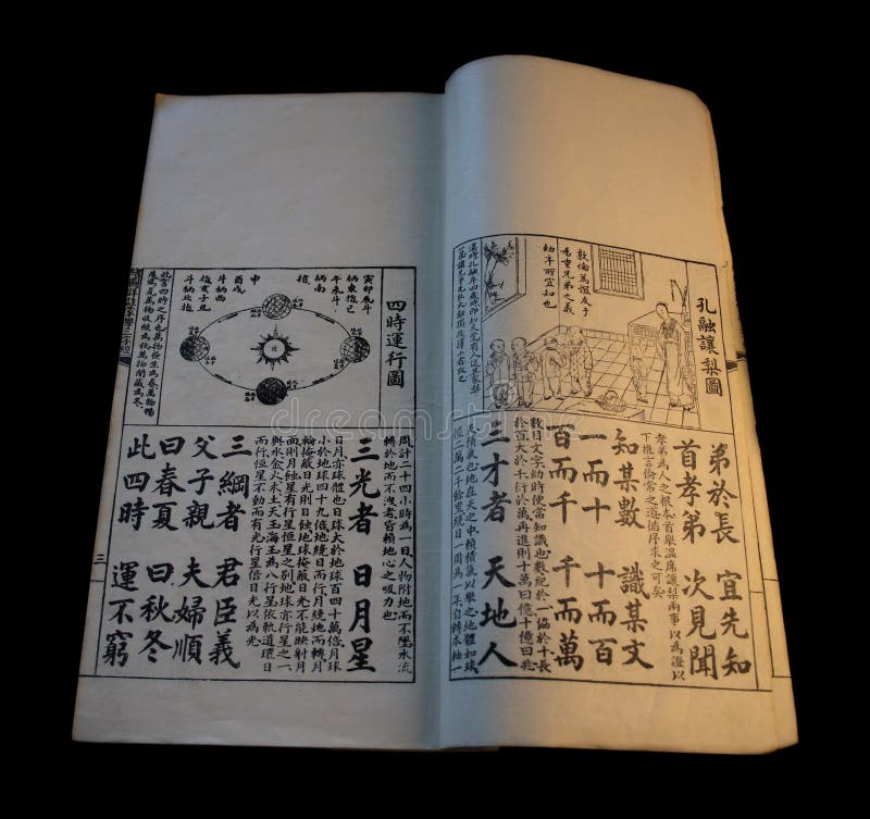 A very old Chinese book with illustrations of the sun and small children, shown against a black background. A very old Chinese book with illustrations of the sun and small children, shown against a black background