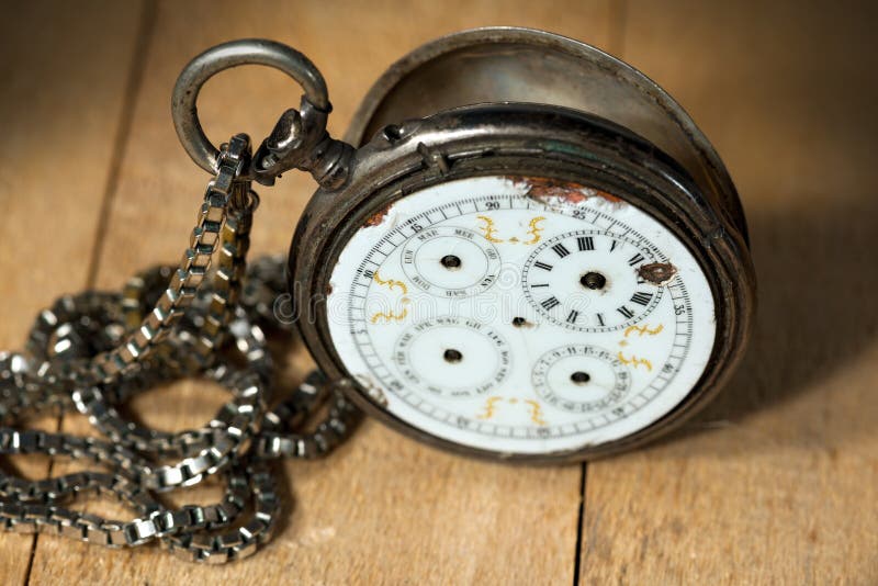 Old Pocket Watch without Hands Stock Photo Image of clock, numbers