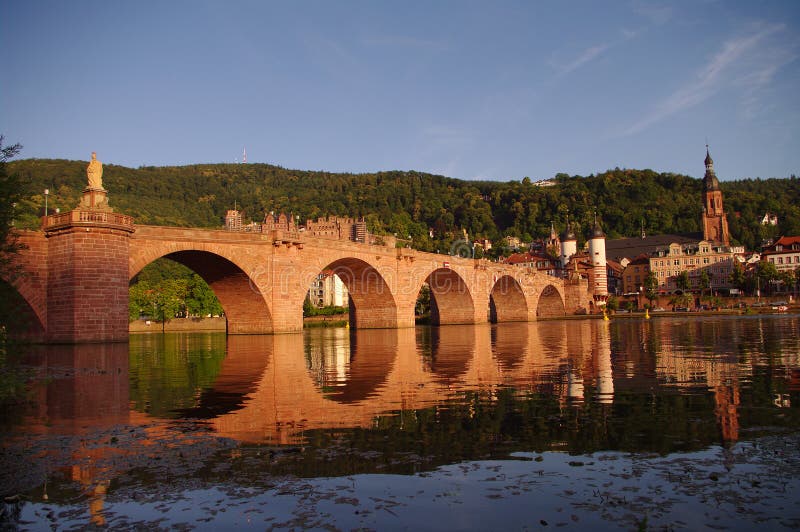 Old town, castle and city bridge in Heidelberg