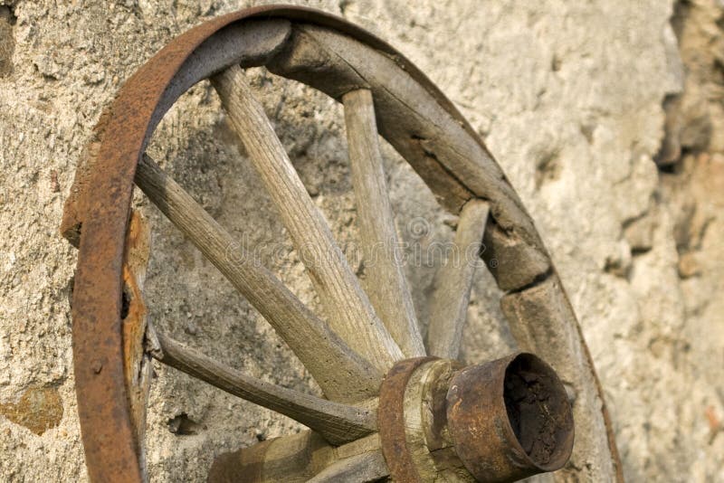 Old wooden wheel.