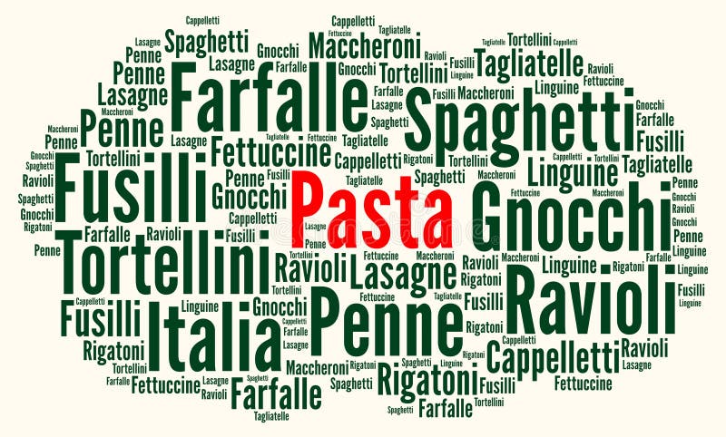 Olika typer av 'pastas'-molnkoncept stock illustrationer