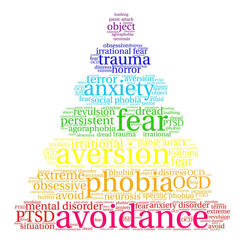 Avoidance word cloud on a white background. Avoidance word cloud on a white background.