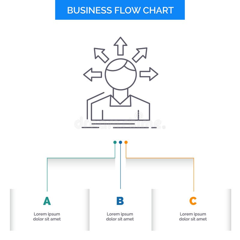 Omvandlingsskillnad, m? ngfald, alternativ, struktur, design f? r diagram f? r fl? de f? r anv? ndare? verg? ngsaff? r med 3 moment Linje stock illustrationer