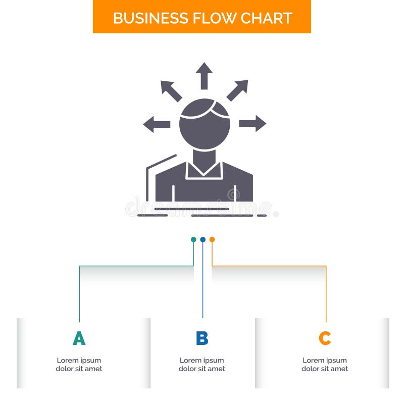 Omvandlingsskillnad, mångfald, alternativ, struktur, design för diagram för flöde för användareövergångsaffär med 3 moment Sk? ras vektor illustrationer