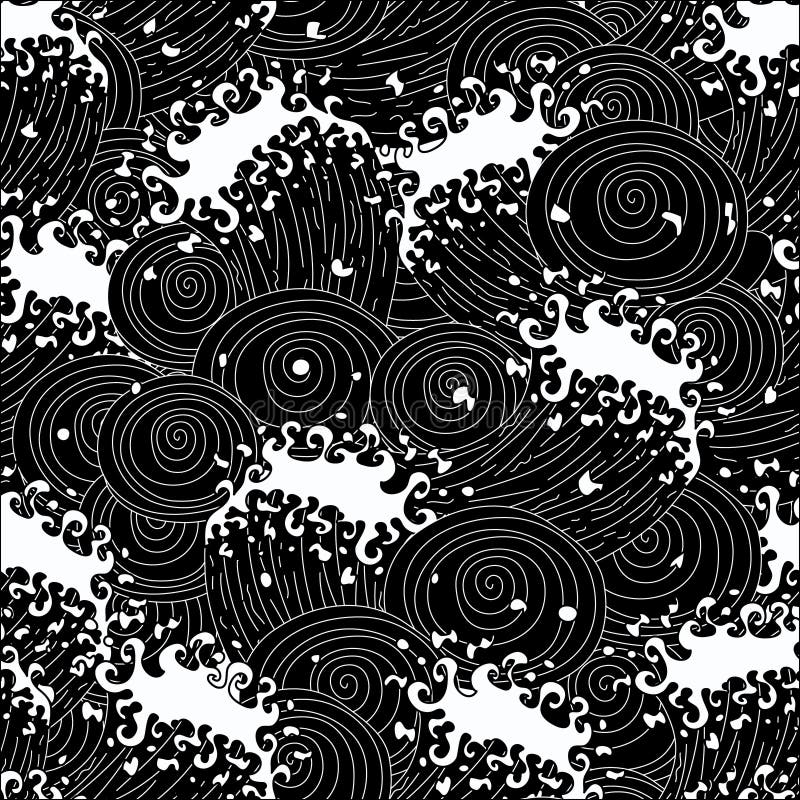 Download Ondas Modelo inconsútil ilustración del vector. Ilustración de remolino - 41903146